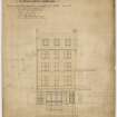 Back elevation.  Drawing includes signatures of the various contractors. 
Title: Proposed Buildings Nos 7 and 9 south St Andrew Street, The Property of Henry Moffat Esq, Back Elevation.