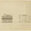South elevation and section.
Title:  Saint Andrew Square Edinburgh, South Elevation of Scottish Union & National Insurance Coy and Section Through Royal Bank