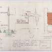 Sections, block plan and location plan for proposed licensed premises, The Royal Oak