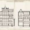 Sections of Edinburgh Public Library.
Unsigned, marked 'Bibliotheque'; Dated '17 September 1887'.
