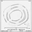 Inked plan (redrawn): Auchenhay Bridge.