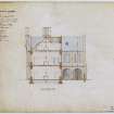 Drawing showing section for Industrial School, Ramsay Lane, Edinburgh, annotated with contract Edinburgh 21 January 1847.
Title: 'No8 Industrial School.'
Insc: ' D.R. 24 Northumberland Street  Edinburgh 10th December 1846.'