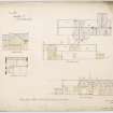 Plans, Elevations and Sections of stable offices