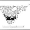 Section through the main gulley, recorded in 1977. Stratigraphic key: (1) loose overburden, mobile in storms; (2) normally stable overburden, mobile only in extreme storms, and stained by iron corrosion; (3) top surface of concretion with bronze media culebrina on top and in immediate contact with it; (4) stabilised iron concretion; (5) stabilised organic sludge; (6) stabilised shingle, presumably pre-1588.