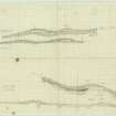 Excavation section drawings: settlement at Green Craig.