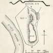 Publication drawing: plan and section, Motte of Annan (RCAHMS 1920, fig. 9)