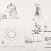 Plan (ground level), N elevation, section, locational plan
Inscr: 'Meikle Pinkerton, Dunbar East Lothian'
Signed: 'G.J. Douglas'