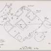 Plan of Skara Brae house 5.