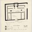 Plan of the Headquarters building, Mumrills Roman Fort.