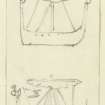 Drawing of 4 nordic ships from grave slabs of the 14th and 15th centurys from Iona.