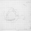 Excavation drawing : plan of stony hut circle, Kilphedir.