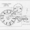 Publication drawings, A' Cheardach Beag: excavation plan.