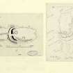 Survey drawing; Dun Eyre, Skye.