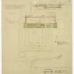  Plan of Carmelite Convent, Luffness