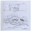 Section plan of excavations at Clatchard Craig fort