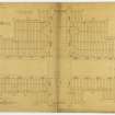 One of copy set of plans by William Burn: No 3-Plan of the Nave and Transept, also the roofs of Aisles
Signed and Dated "131 George Street   March 18th 1829"