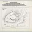 Publication drawing: plan and section of Chatto Craig fort.