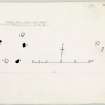 Publication drawing; plan of Five Stanes stone circle.