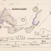 Drawing of plan and profiles of Dunskirloch promontory fort.