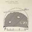 Draft ink plan of cairn showing 'traces of third cist'