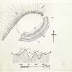 Publication drawing; plan and ditch section, Habchester.