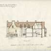 Drawing of section showing proposed additions and alterations to Leithen Lodge.