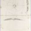 Excavation plan and sections of Cairny. Digital image of original drawing.