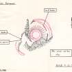 Plan, copied from Ordnance Survey Record Card