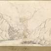 Sketch showing landscape at Loch Horn with cottages.