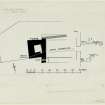 Publication drawing; plan supplemented with details from excavation by J Storer Clouston