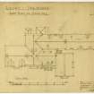 Drawing of roof plan 'as existing', Riechip House.