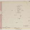 Drawing showing section and external elevation of N wall of refectory, Iona Abbey.