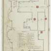 Edinburgh, Lasswade Road, Southfield House.
Plan of drains with detailled references