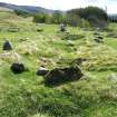 Walkover survey, Site 7, Buildings 1 and 2, viewed from the W, Pitmackie Hydro-Electric Scheme, Glen Quoich, Perthshire