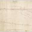 Aberdeen, General.
Scale plan and section of Skene Turnpike Road from Rubislaw Toll Bar to Westfield Road.
Insc: 'Plan and Section of proposed alterations of the  Skene Turnpike Road from Rubislaw Toll Bar to Westfield Road by J.F.Beattie. 1849'.

