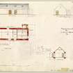 Plan, block plan, section, elevation for offices in Dykeside Steading.