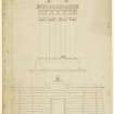 Drawing Showing Elevation. Monument to Burns - Alloway