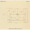 Aberdeen, Grandhome House.
Plan of roof.