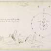 Annotated drawing of stone circle and plan of stone circle and ring cairn. From album, page 59 (reverse).