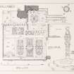 Balcarres Garden - Plan of garden & drawing of sundial