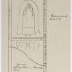 Sketch of Prioress Anna's graveslab, Iona.

