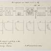 Sketch plans and profile-mouldings of ornamented corbels in S wall of nave of Nunnery church, Iona.   

