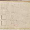 Roxburghshire, Minto House. Section of Great Staircase down to bedroom floor, plan of dome.