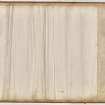 Roxburghshire, Minto House. Consecutive blank page following page 28V.