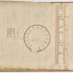 Roxburghshire, Minto House. Plan and elevation of wine cellar; annotated section of water closets.
