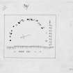 Publication drawing; plan of the Girdle Stanes stone circle (RCAHMS 1920 fig. 63)
