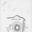 Ink drawing; plan and section of motte, Hutton (unpublished)