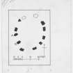 Publication drawing; plan of stone circle, 'Loupin Stanes' (RCAHMS 1920, fig. 64)