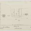 Sketch showing section and elevation of N window of the 'Michael Chapel', Iona Abbey.