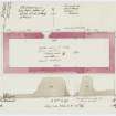 Drawing showing plan and profile of St Mary's Chapel, Iona. 
